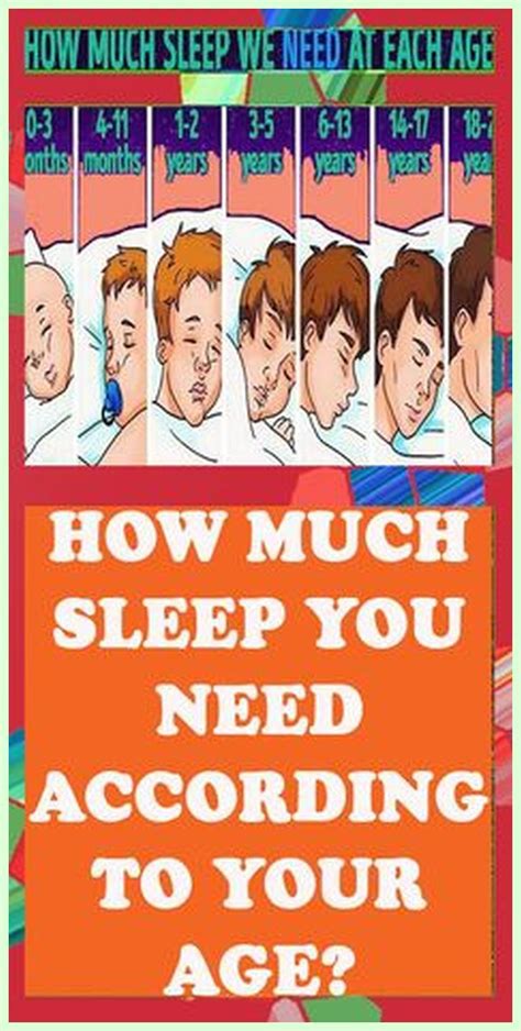 How Much Sleep Do You Really Need Each Night Sleeping Too Much Do You Really Health And