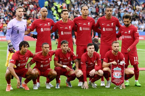 UEFA Name Five Liverpool Players In The Top Best In Europe Last Season