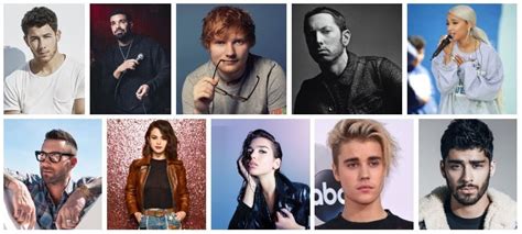 Top Ten Singers Of 2018 2018 Most Popular Artists Best Singers 2018
