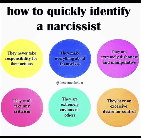Narcissists Narcissistic Mother In Law Narcissist Narcissistic Abuse