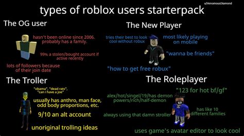 Types Of Roblox Users Starterpack Starterpacks