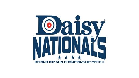 2023 Daisy National BB Gun Championship Coming In July An NRA