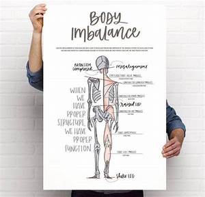New Body Imbalance Chiropractic Poster Subluxation Etsy Chiropractic
