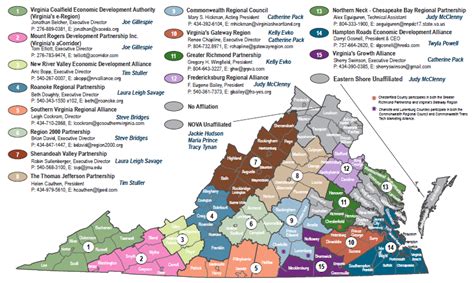 Economic Regions Of Virginia