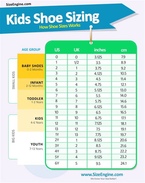 Youth Shoe Size Chart Conversion