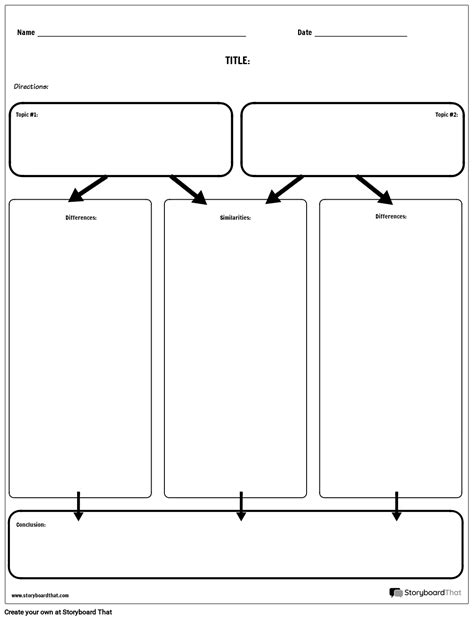 Compare And Contrast Diagram Template Hq Template Documents