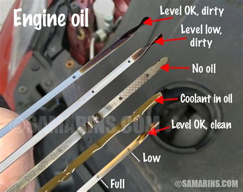 How To Check Your Cars Oil Level Carhampt