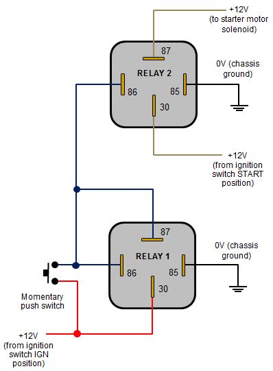 Diagram 12v Switching Power Relay Diagram Mydiagramonline