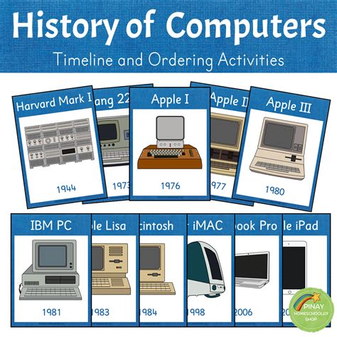 History Of Computers Timeline And Ordering Activities Pinay