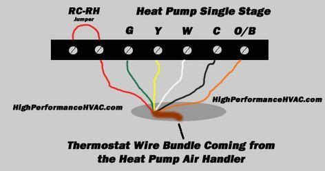 4 wire thermostat wiring color code: Ac Thermostat Wiring Diagram - Database - Wiring Diagram Sample