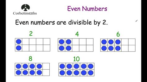 Even Numbers And Odd Numbers Corbettmaths Youtube