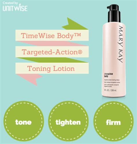 It help my skin hydare for 24 hours. Get your skin back in shape with TimeWise Body Targeted ...