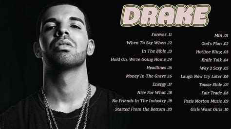 Drake Drake Greatest Hits Playlist 2022 Best Songs Of Drake 2022