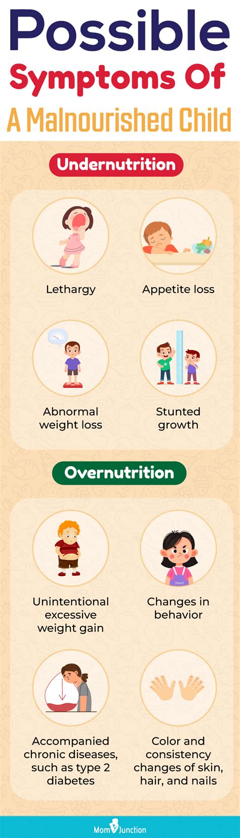 Malnutrition In Children Causes Symptoms And Treatment