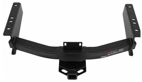 trailer hitch for 2020 dodge ram 1500
