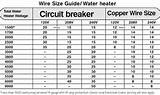 Aluminum Electrical Wire Size Chart Images