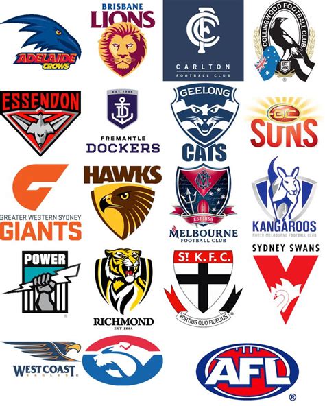 17 Best Images About Afl Logos On Pinterest West Coast Logos And