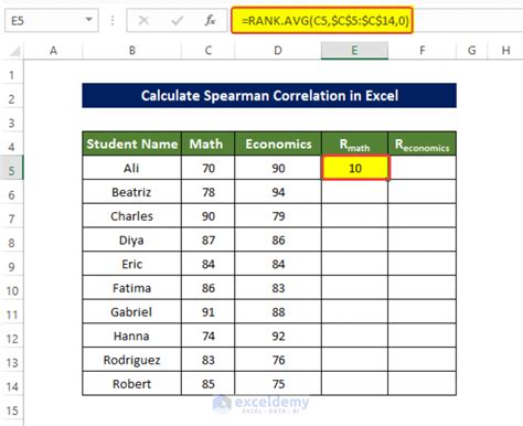 how to calculate spearman correlation in excel 3 easy methods