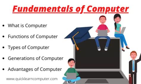 Fundamentals Of Computer Introduction And Basics Of Computer