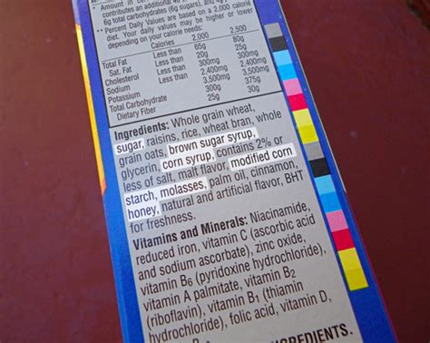 Creating An Ingredients List On A Nutrition Label A Guide To Fda