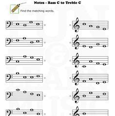 A, b, c, d, e, f, g, a, b, c … and it keeps on going that way indefinitely, repeating the note. Treble and Bass Clef Note Names Overview - Free pdf Handout | piano | Pinterest | Boys, Staff ...