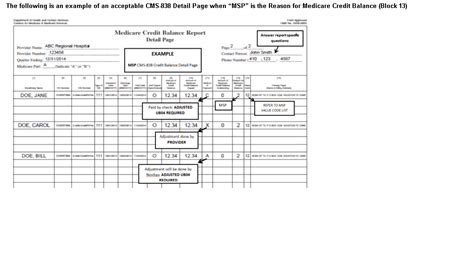 How To Complete Cms 838 Credit Balance Reports Cms 1500 Claim Form