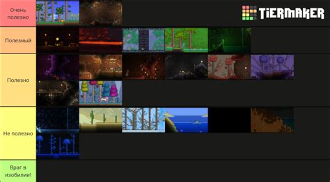 Terraria Biomes Tier List Community Rankings Tiermaker