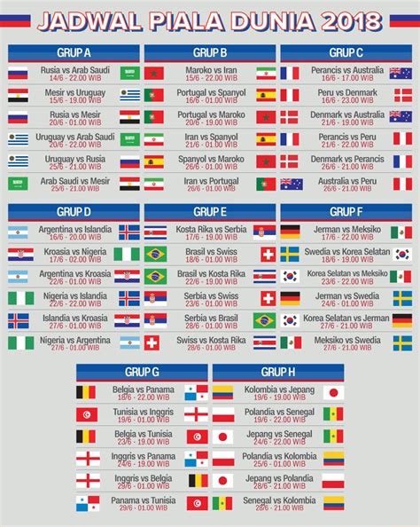 Final piala dunia fifa 2018 adalah pertandingan sepak bola yang menentukan pemenang piala dunia fifa 2018. Download jadwal piala dunia 2018 pdf