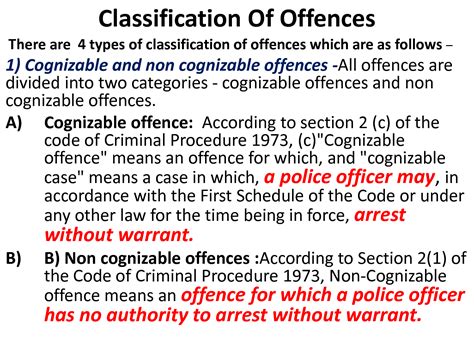 Solution Classification Of Offences Studypool