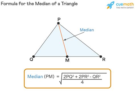 Median Of Triangle Formula Definition Properties Examples