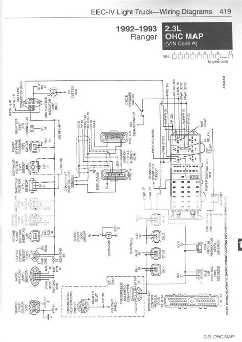 Diagram Ford Ranger 2 3l Engine Diagram 2001 Mydiagramonline