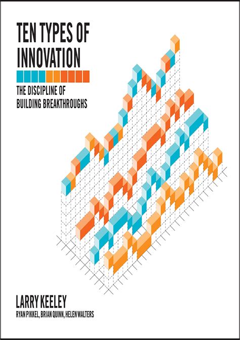 Read Online Ten Types Of Innovation The Discipline Of Building