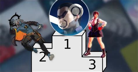 The Top 10 Pc Fighting Games At The Start Of 2023