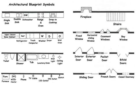 Blueprint Symbols Stair Bath Kitchen Architectural Drawing Reso