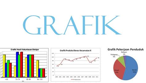 Pengertian Grafik Diagram Dan Tabel Riset