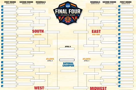 There Still Might Be A March Madness Bracket