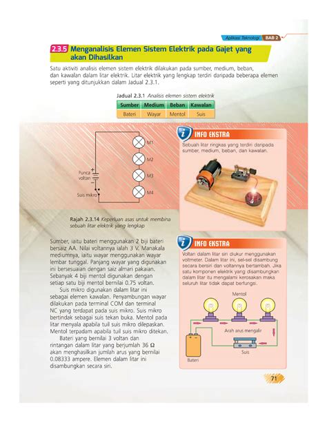 Nota Ringkas Rbt Tingkatan 2 Bab 23 Nota Kilat Rbt T3 Pdf Lilian Kunde