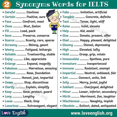 In Order To Synonym Academic Writing / How To Use Synonyms - IELTS ACHIEVE / The basic rules for ...