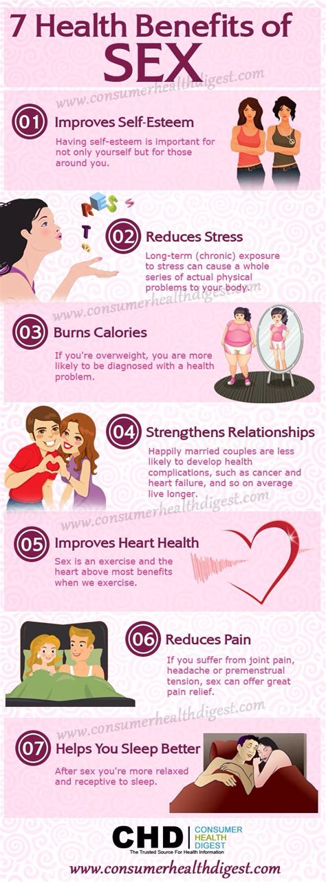 7 Health Benefits Of Sex Musely