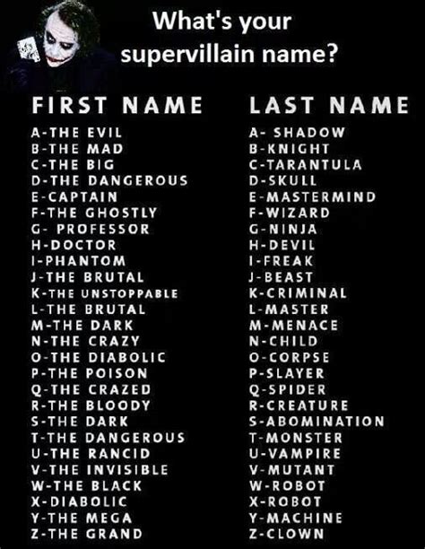 Whats Your Supervillain Name Funny Name Generator Funny Names