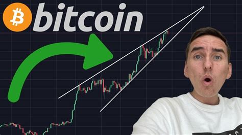 Regulate the environment and educate the general public. THIS BITCOIN WEDGE WILL BREAK TODAY [my next trade on ...