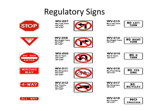 Ppt Chapter 5 Signs Signals And Roadway Markings Powerpoint