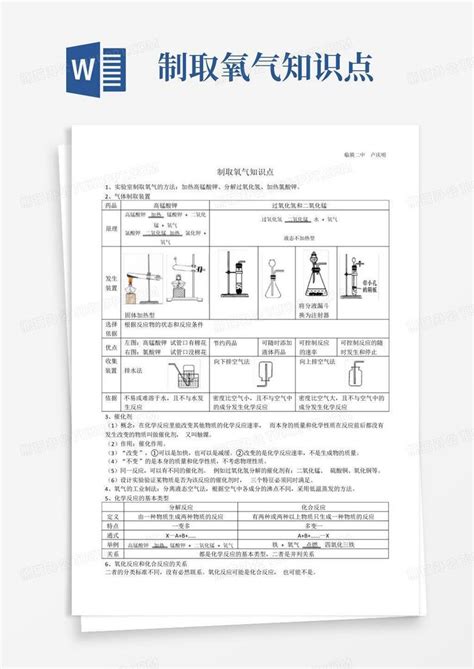 制取氧气知识点word模板下载编号ldjzvnpk熊猫办公