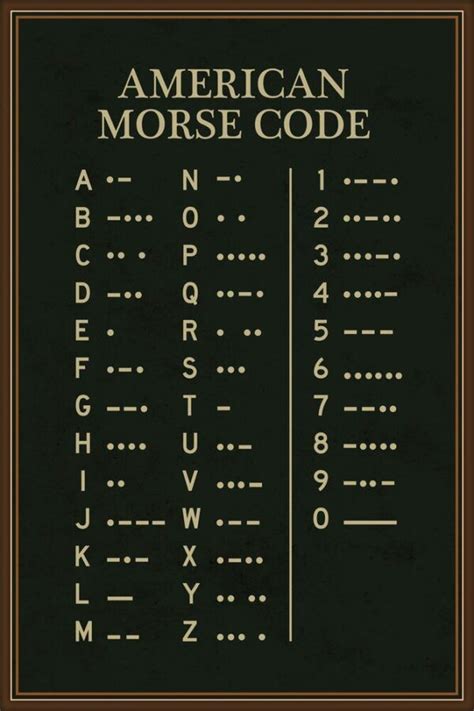 American Morse Code Poster Canvas Print Wooden Hanging Scroll