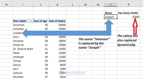 How To Use Pivot Table Data In Excel Formulas Exceldemy