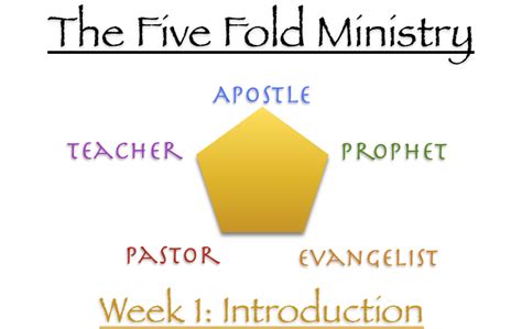 The Five Fold Ministry Upperroom Ministries