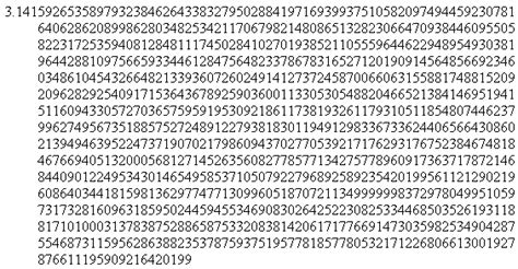Numbers Of Pi To 1000 Decimal Places According To The Symbolic Math