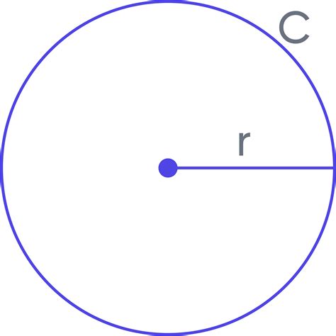 Circle Calculator — Calculator.iO
