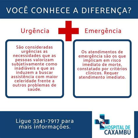 Jornal Arte3 NotÍcias Caxambu Urgência E Emergência Você Conhece A Diferença