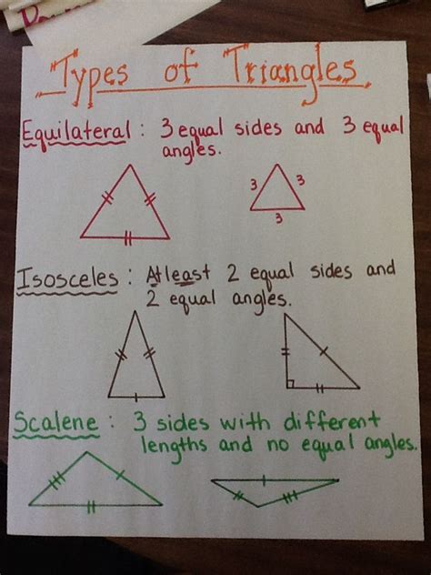 Maybe you would like to learn more about one of these? Elkins School District - GEOMETRY- Lines, Angles, Shapes